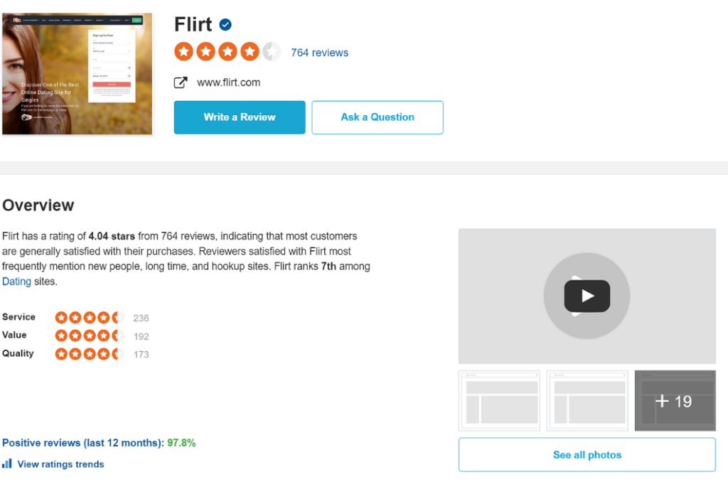 Flirt.com Review